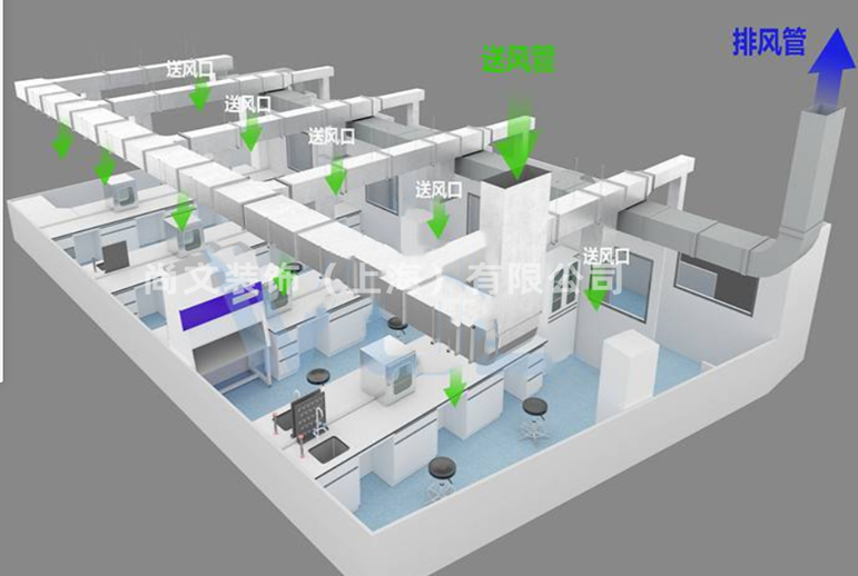 PCR實(shí)驗(yàn)室排風(fēng)系統(tǒng)設(shè)計(jì)圖